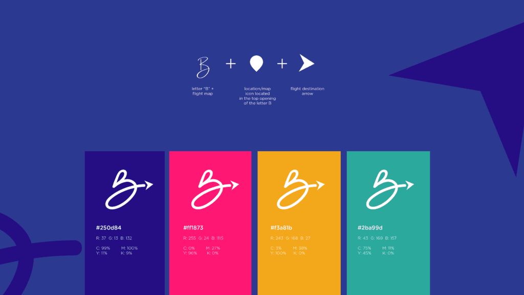 Custom Logo Design - Raleigh, NC