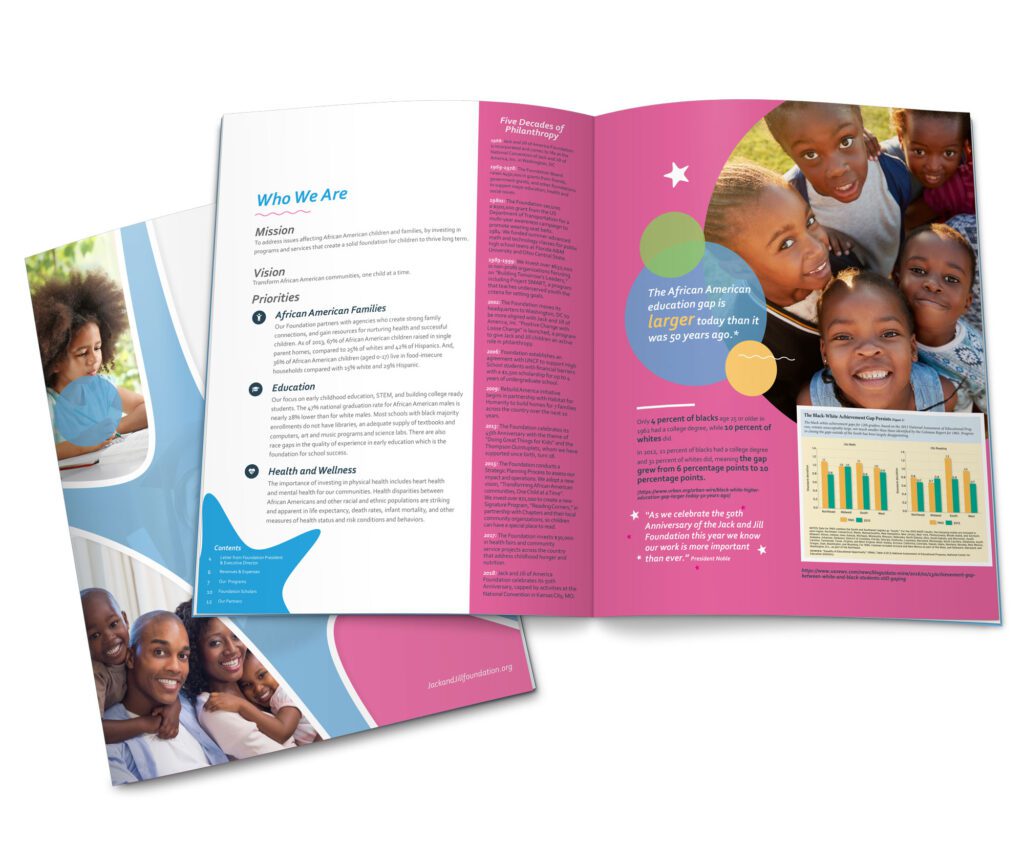 BRANDilly CG - Non-Profit Graphic Design Services